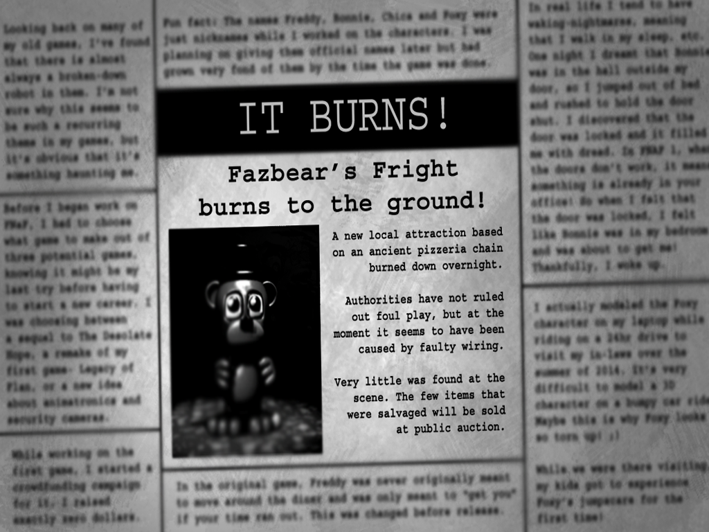 Five Nights at Freddy's 3 - Forums - New Minigames Category Idea