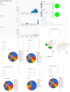 ONaFStats