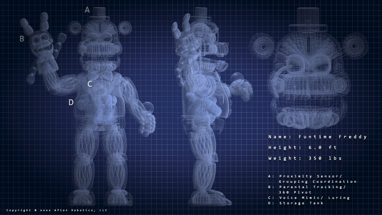 Scott Cawthon – Night 5 Transcribed (FNAF:SL)