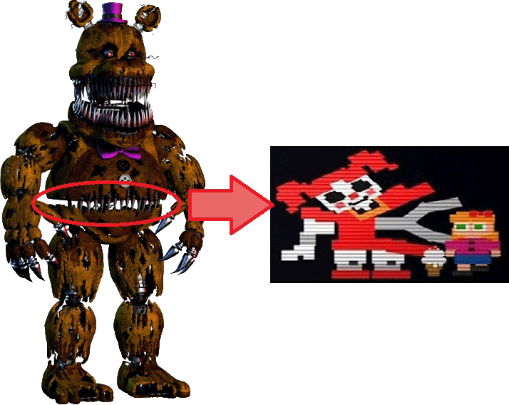 FNaF 4: The Belly Animatronic (With Crying Child)